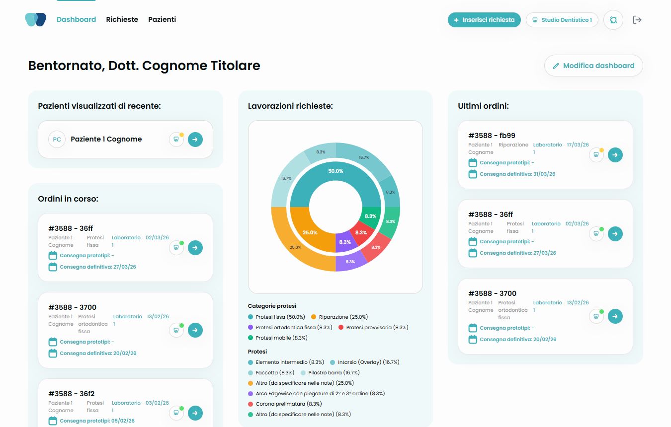 Smiles Hub screenshot